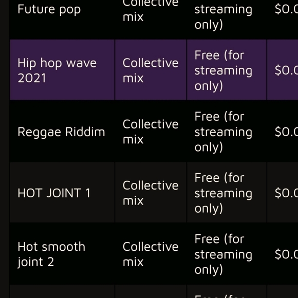 Free beats - Picture 1 of 3